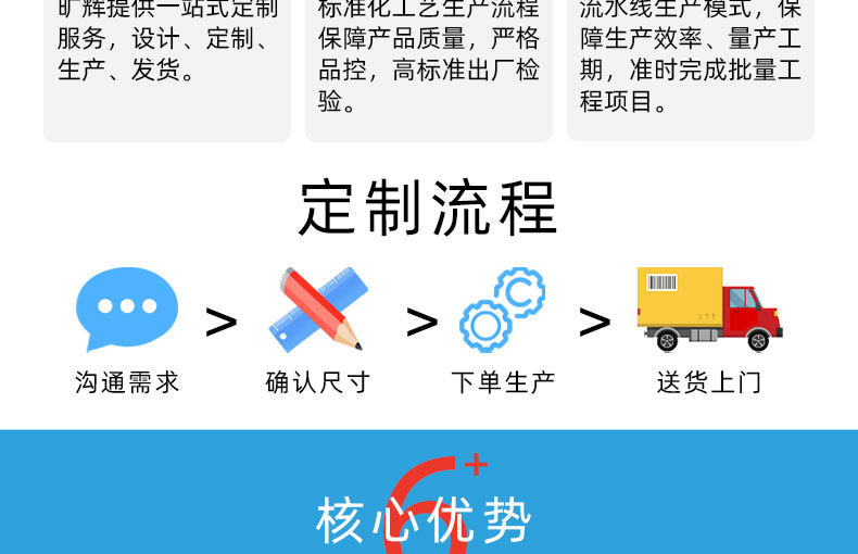 防腐木岗亭详情页_05.jpg