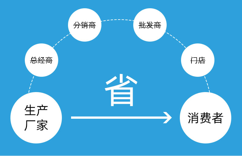 防腐木岗亭详情页_07.jpg