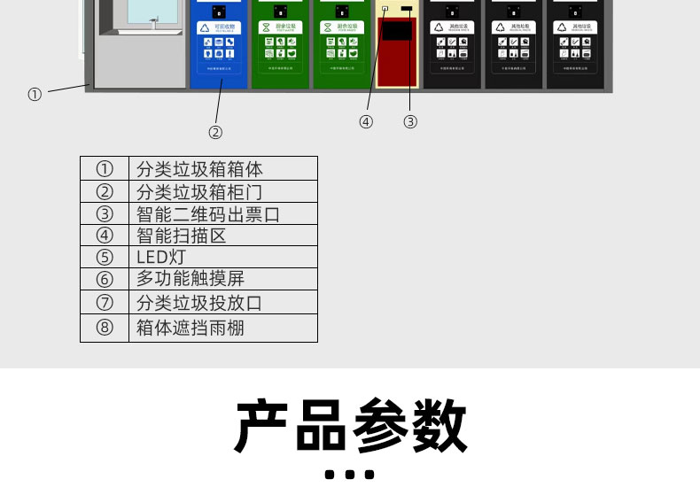 智能垃圾分类箱详情页_08.jpg
